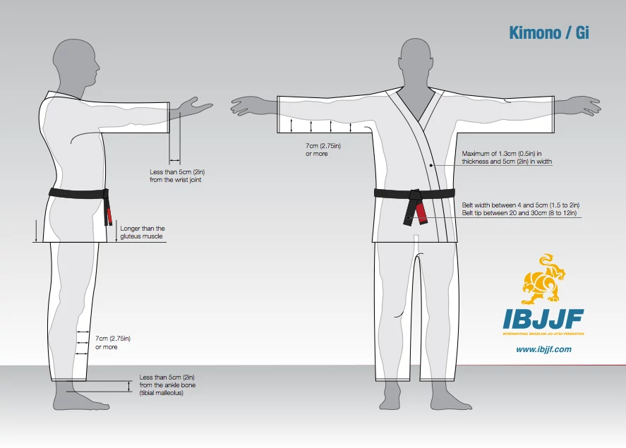 IBJJF Regeln und BJJ Gi Anforderungen